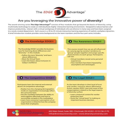 The EDGE Advantage Diversity Training Series