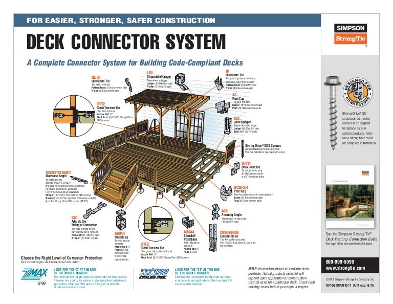 Simpson Strongtie Deck And Patio System