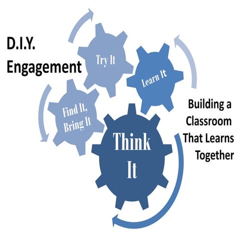 DIY: Engagement (Infusion 2011 Keynote)