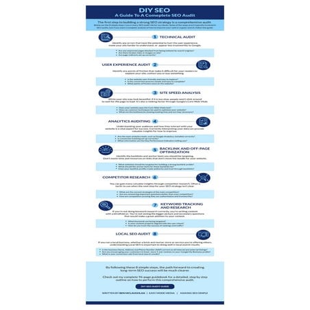  DIY SEO Audit Guidebook