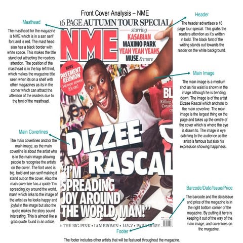Magazine coverpage analysis | PPTX