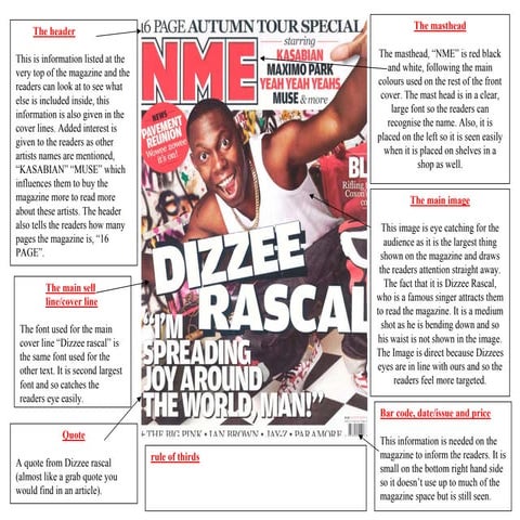 Dizzee rascal evaluation