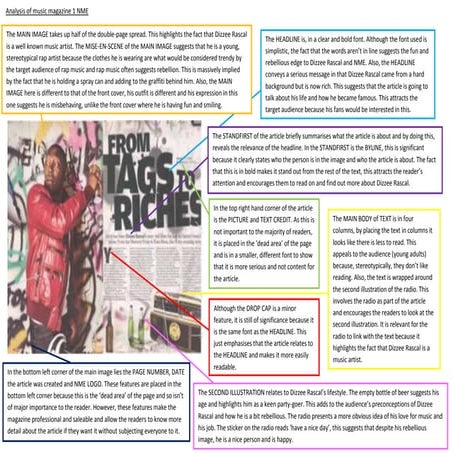 NME double page spread analysis | DOCX