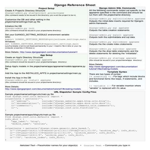 django_reference_sheet | PPT