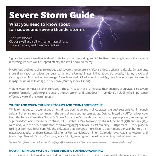 Dki storms-full-guide
