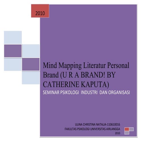 Mind Mapping Literatur Personal Brand