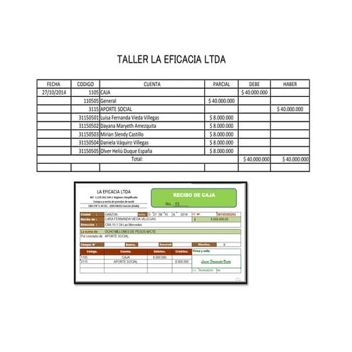 D la eficacia ltda 1131707 2