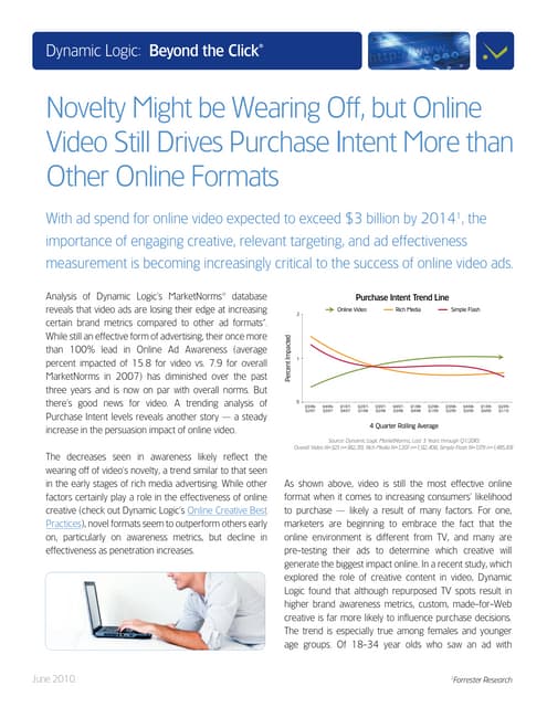Research: online ads efficiency, influence of purchase intent