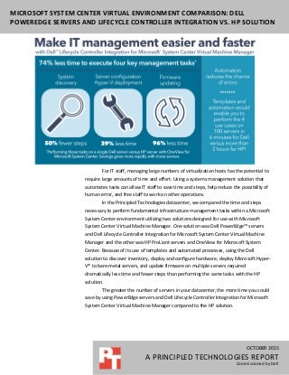 Microsoft System Center virtual environment comparison: Dell PowerEdge servers and Lifecycle Controller Integration vs. HP solution