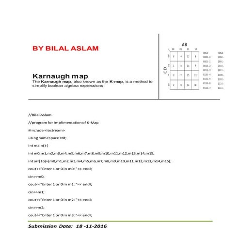 Karnaugh map program Assignment