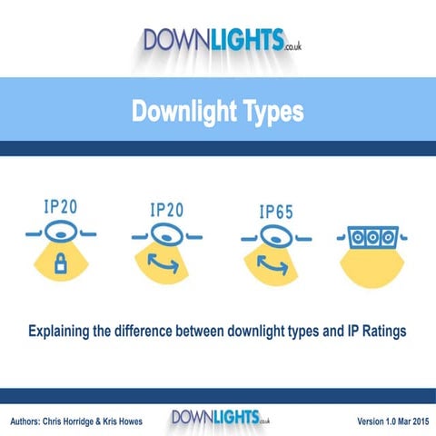 Downlight Types | Downlights.co.uk