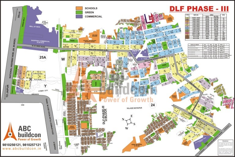 DLF Phase 3 Gurgaon