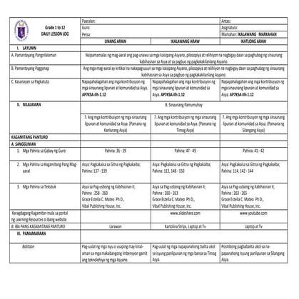 AP 7_Curriculum Map.docx