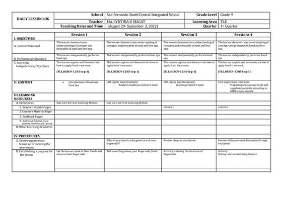 ESP 7 - QUARTER 3 - MODULE 6 - WEEK 6 2.pptx