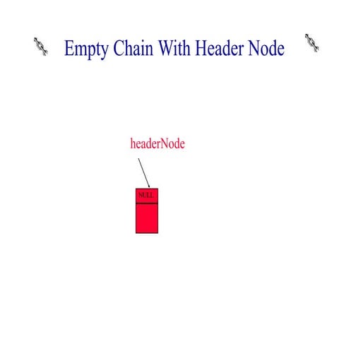 Doubly linked list in data structure.pptx