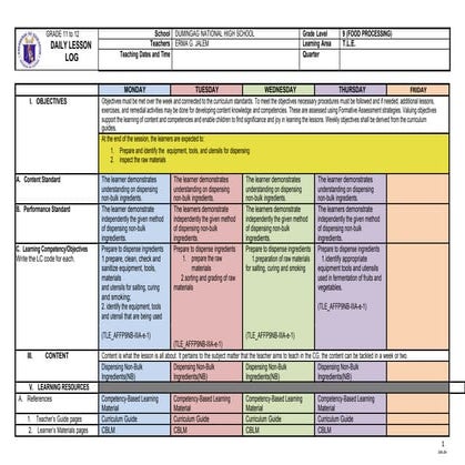 tle1. nature scope and components of TLE | DOCX