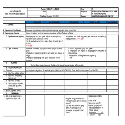 DLL-Ikaapat na  Linggo-Konseptong Pangwika.docx