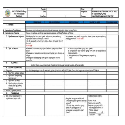 DLL-Ikaapat na  Linggo-Konseptong Pangwika.docx