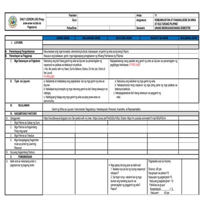 DLL-Ikaapat na  Linggo-Konseptong Pangwika.docx