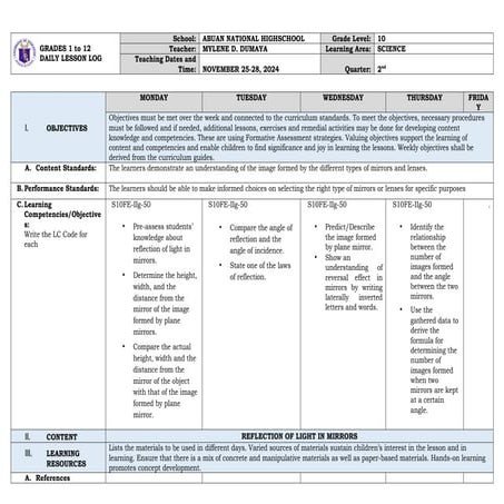 dll-Mirrors , types of mirrors and functions