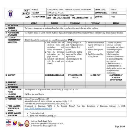 DLL-Template-CATE-WEEK 1- AUG 29-SEPT 1-2023.pdf