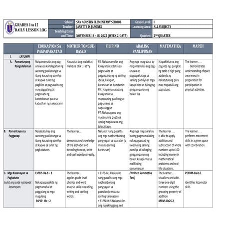 DLL_ALL SUBJECTS 1_Q2_W2_D5.docx