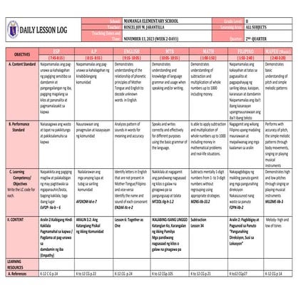 DLL_ALL SUBJECTS 2_Q2_W2_D1.docx