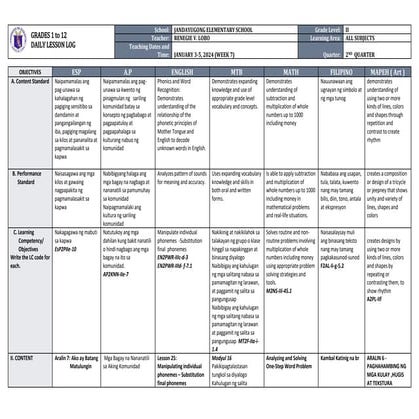 DLL_ALL SUBJECTS 2_Q2_W7_D2.docx