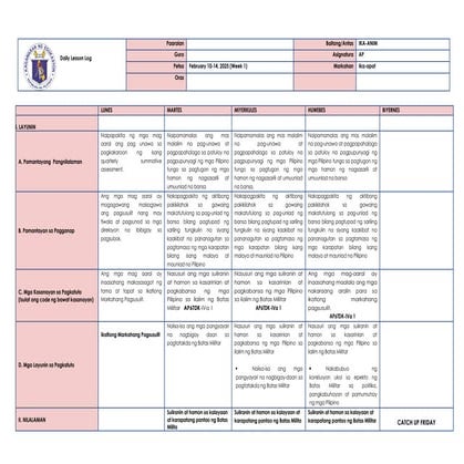 DLL_AP 6_Q4_W1.docx araling panlipuna grade 5