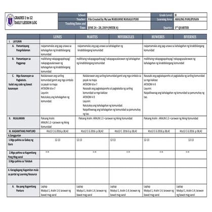DLL_ARALING PANLIPUNAN 2_Quarter 1_Week 4.docx