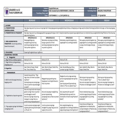 Dll araling panlipunan 4 q2_w4