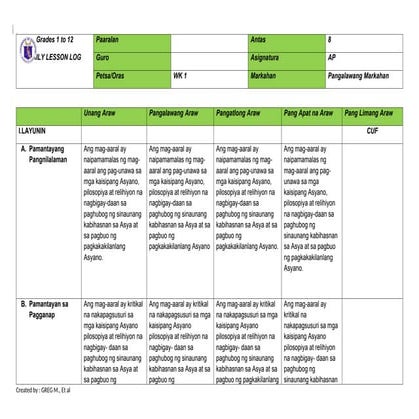 DLL Araling Panlipunan 8, week 1 Quarter 2 .docx