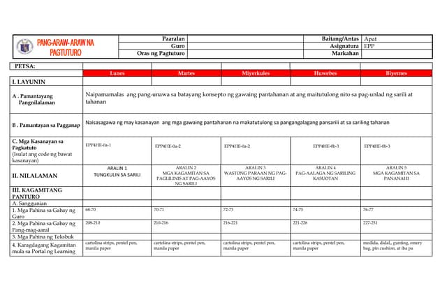 DLL EPP- Home Economics.docx