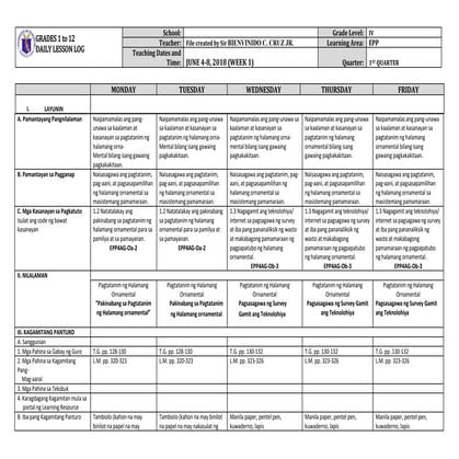 DLL_EPP 4_Q1_W1.docx