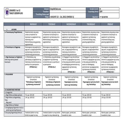 DLL_EPP 4_Q1_W1.docx