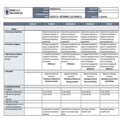 DLL_EPP 4_Q1_W1 (1).docx