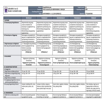 DLL_EPP 4_Q2_W5.docxeppelementarygradees