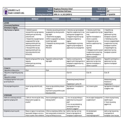 Quarter 4-Week 6-EPP- grade 5 powerpoint.pptx