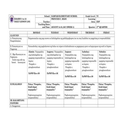 Daily Lesson Log ESP 6 Quarter 2 Week 1. | DOCX