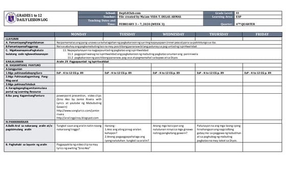 Lesson Plan in ESP for Quarter 4 Week 6 2 | PPT