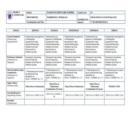 daily lesson log edukasyon sa pagpapakatao