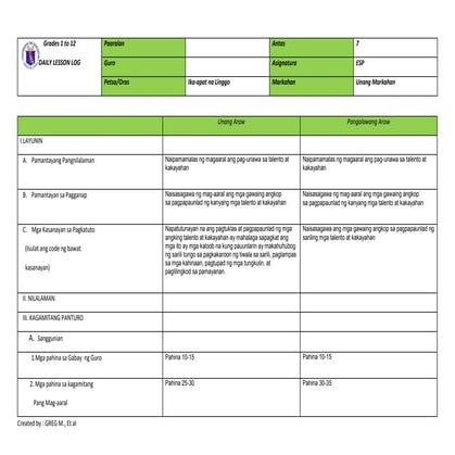 DLL MATATAG _VALUES EDUCATION 7 Q3 W1 (1).docx
