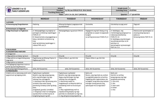 FILIPINO-5-Quarter 2-Week1 Day 1 to 5.pptx