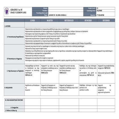 K to 12 filipino complete objectives & subject matter | DOCX