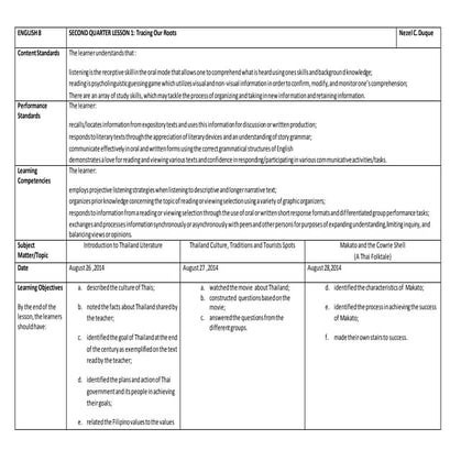 Daily Learning Log intended for Grade 8