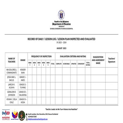 Daily Lesson Log/ Lesson Plan INSPECTED .docx