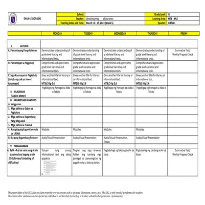 DLL_MTB3_Q3_W5_Gives another title for literary or informational text@edumaymay@lauramos.docx