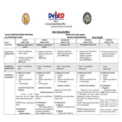 abril 1-5, 2024 daily lesson plan in filipino 10 | DOCX