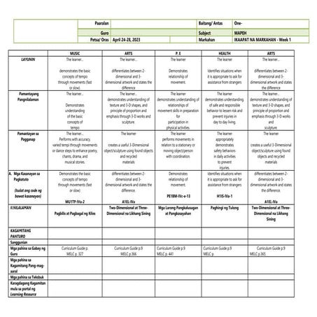 DLL WEEK 1 MAPEH.docx