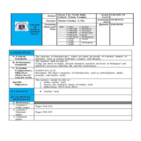 Daily Lesson Plan in Science 10 (Nucleic Acid)